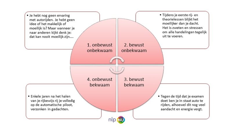 Image: Introductie Image: Introductie
